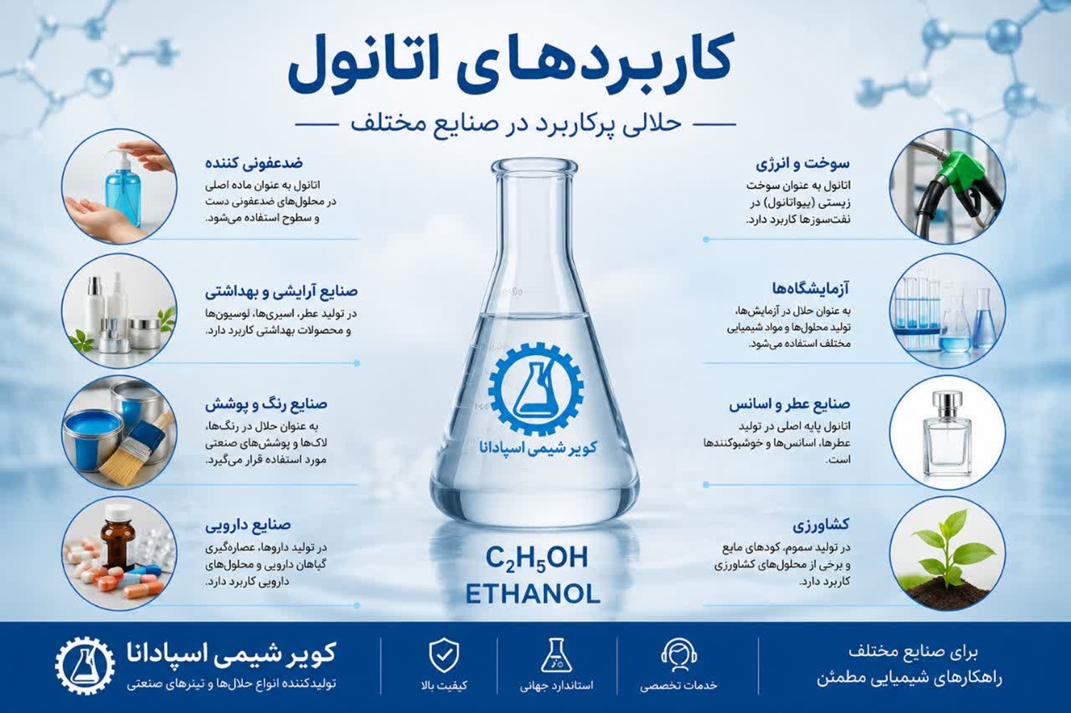 کاربردهای اتانول به عنوان یک ماده واسطه تولید مواد شیمیایی دیگر و نیز به عنوان حلال