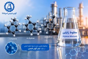 مخلوط زایلین در تولید تینر کویر شیمی اسپادانا