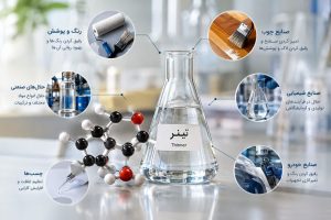 کاربرد ها ی تینر در صنایع شیمیایی