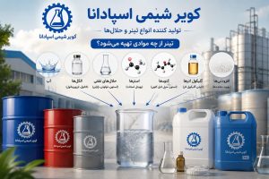 تینر از چه موادی تهیه میشود